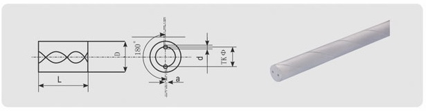 Tungsten carbide Rods with two helical holes